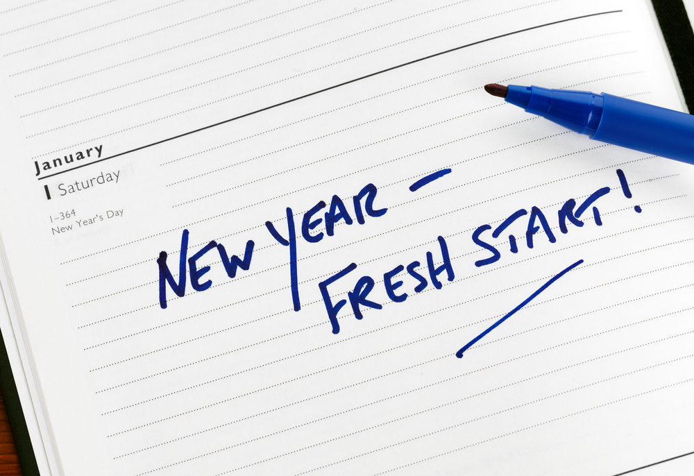 Beauty Resolutions