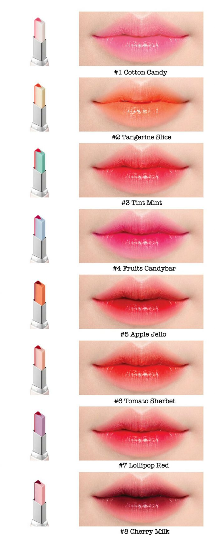 How to effortlessly get that gradient lip look just like your favourite