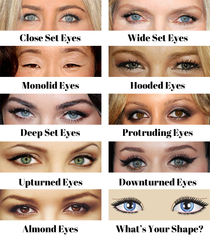 Hacks And Tips To Nail Your Eye Makeup