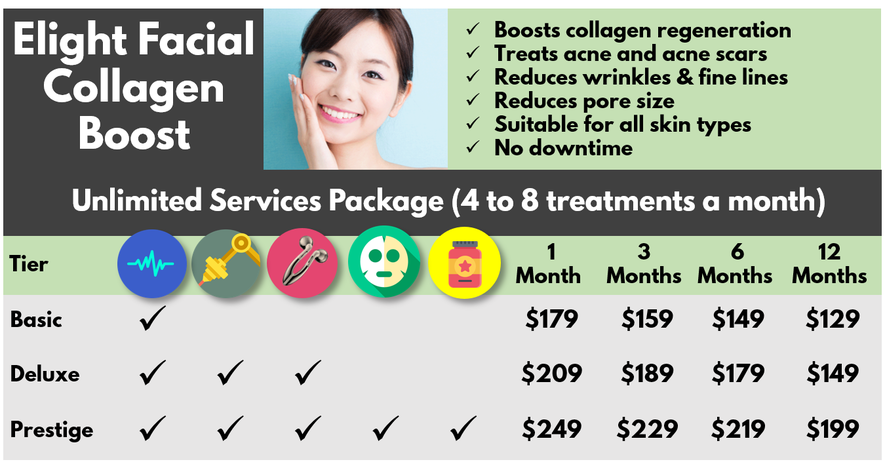 One Stop Beauty Salon Singapore Wellaholic 4