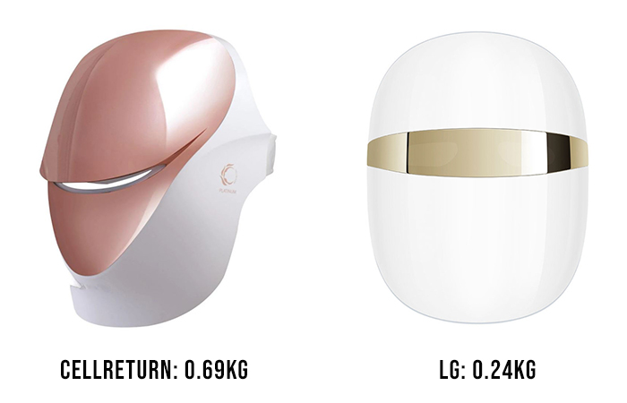 Cellreturn Mask Vs Lg Mask Weight