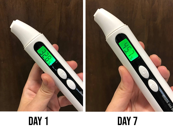 L'oréal Revitalift Hyaluronic Acid Range Review Hydration Levels