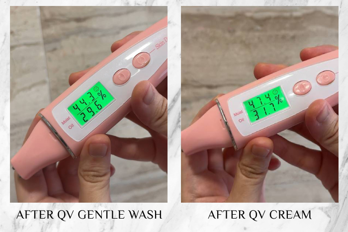 qv cream test