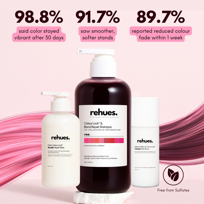 best damaged hair shampoos dvba 2026 rehues